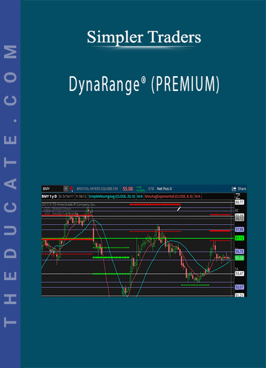 Simpler Traders - DynaRange® (PREMIUM)