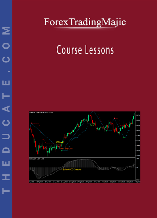 ForexTradingMajic - Course Lessons